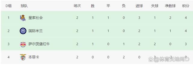 全场比赛结束，勒沃库森3-0法兰克福。